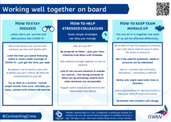 Infographic (for seafarers) - Working well together on board 