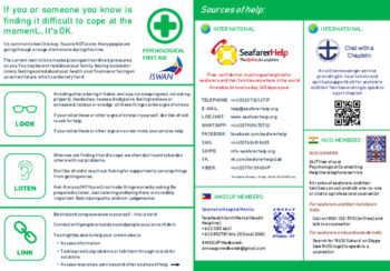 Psychological First Aid poster 