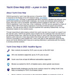 Yacht Crew Help 2022 a year in data thumbnail